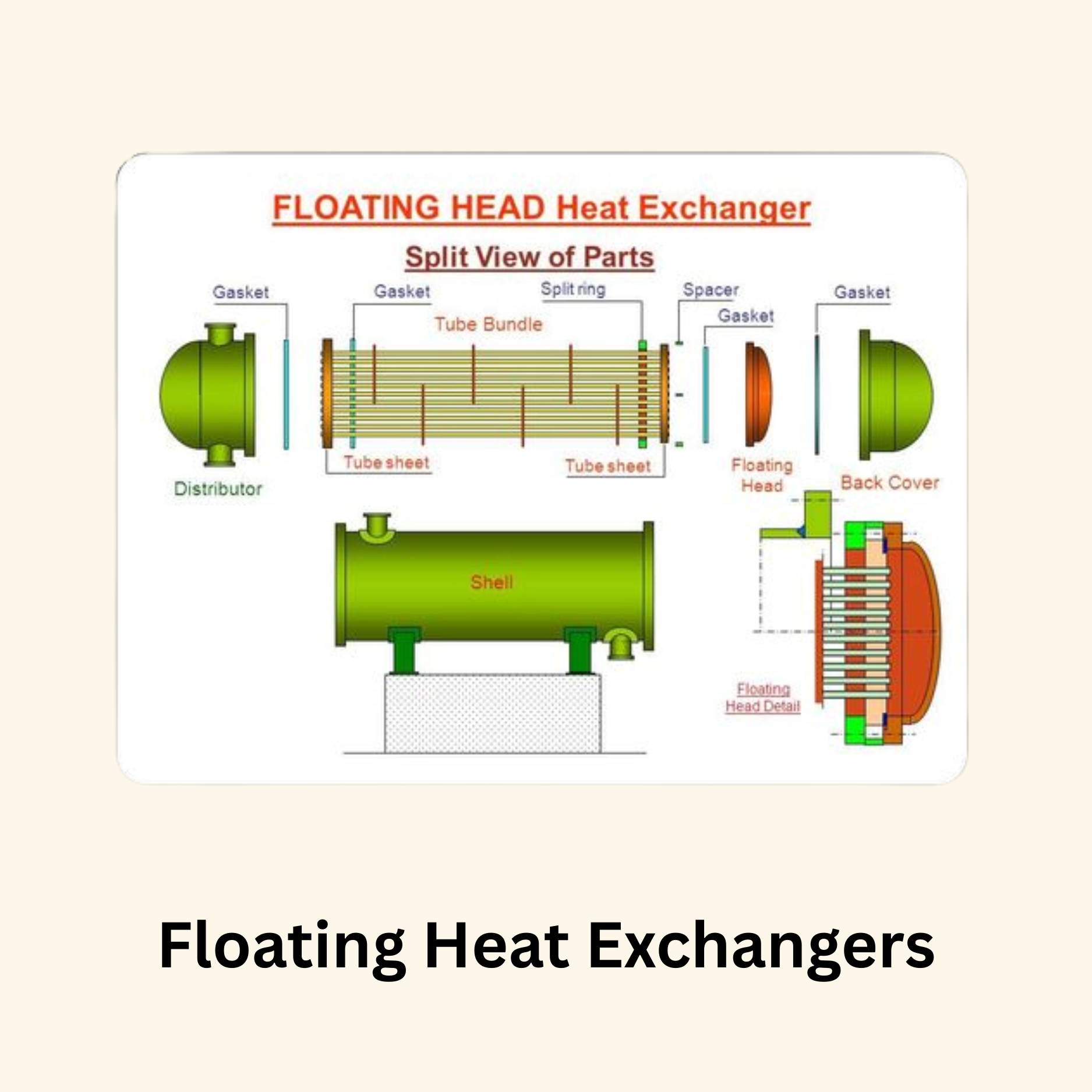 Add a subheading (42)