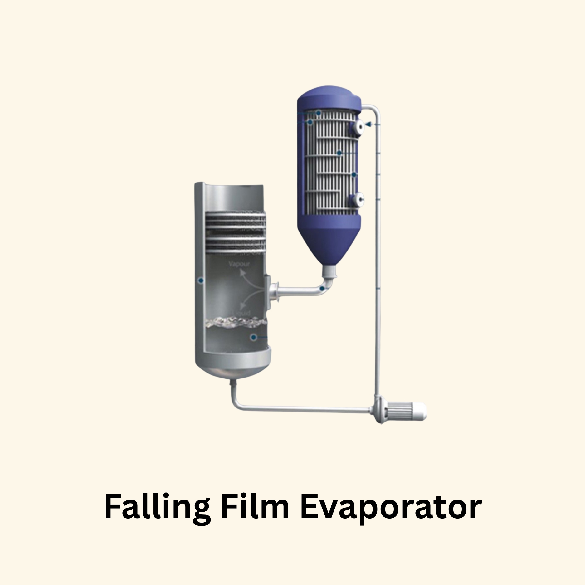 Add a subheading (44)