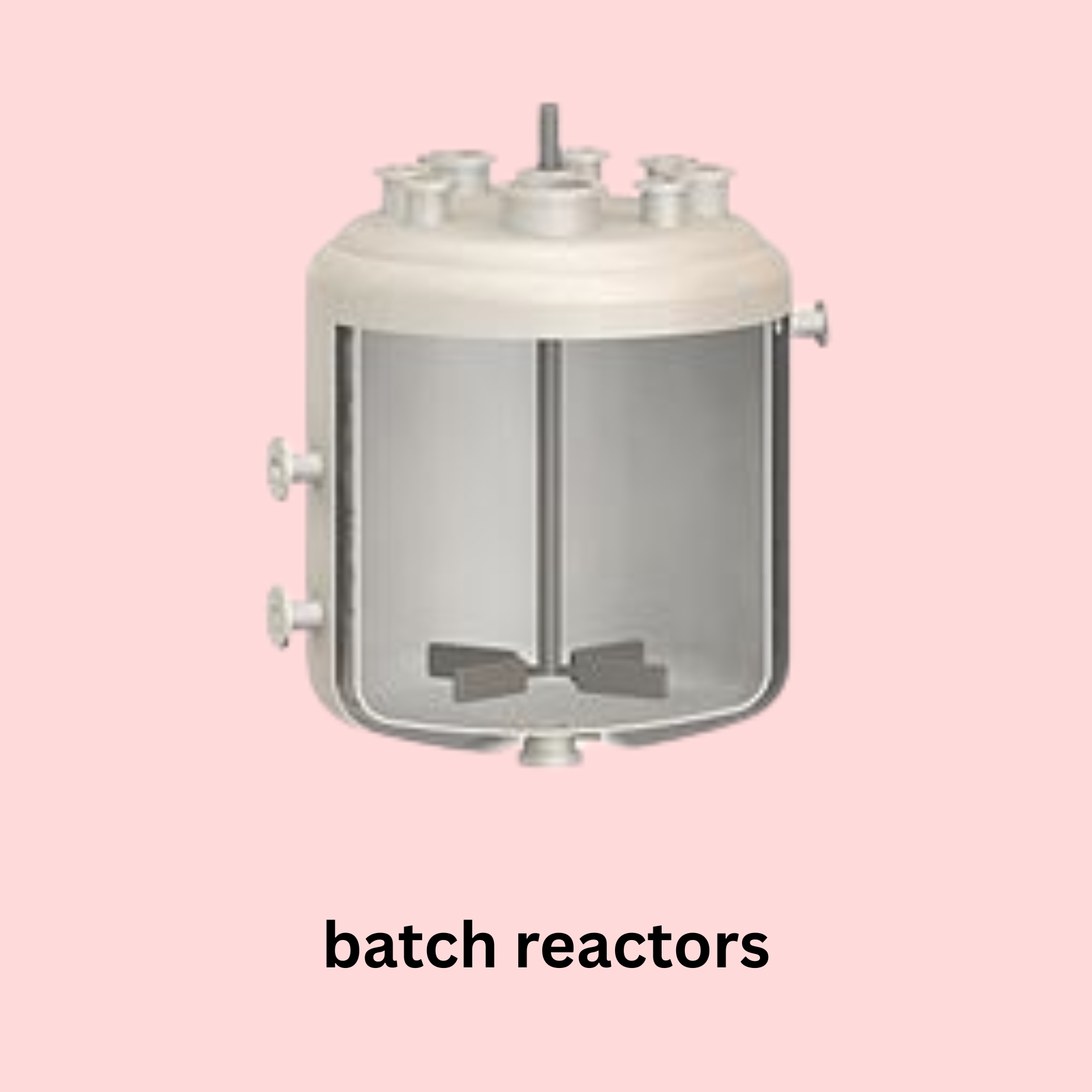 Add a subheading (56)